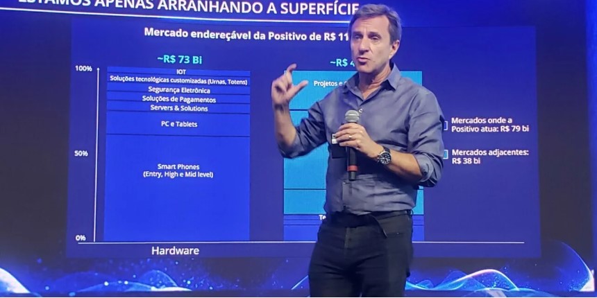 Positivo descarta fabricar CPEs para FWA 5G por enquanto